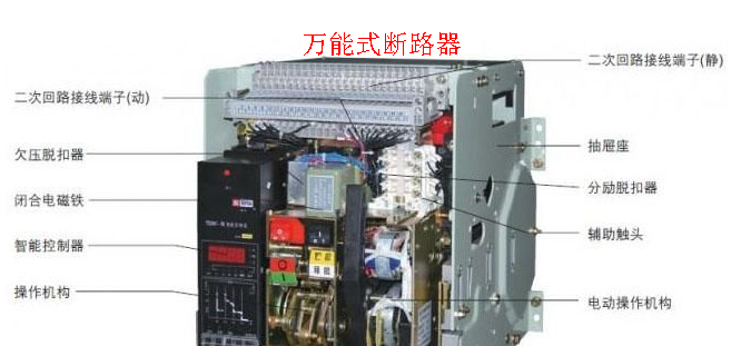 萬(wàn)能式斷路器